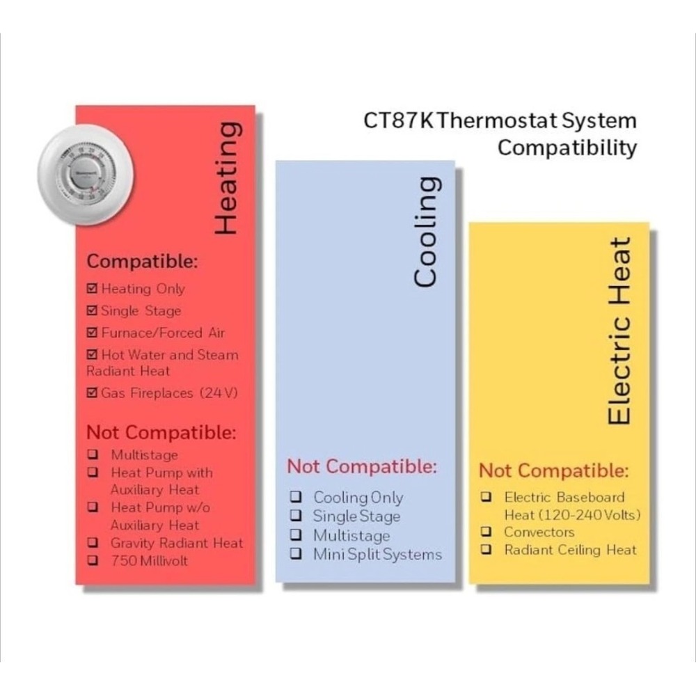 Honeywell Home Round Non Programmable White Thermostat Classic Design 80‎ CT87K - Picture 3 of 9